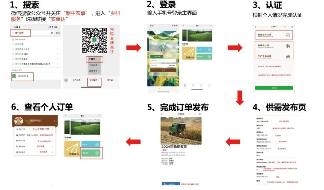 【精飛要聞】婁底市“農(nóng)事達(dá)”農(nóng)業(yè)社會(huì)化服務(wù)數(shù)字平臺(tái)正式發(fā)布！